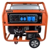 Бензиновый генератор EVOline PB 18000 E Zongshen